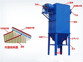 32袋單機除塵器